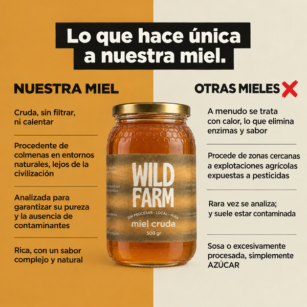 100% Miel Cruda